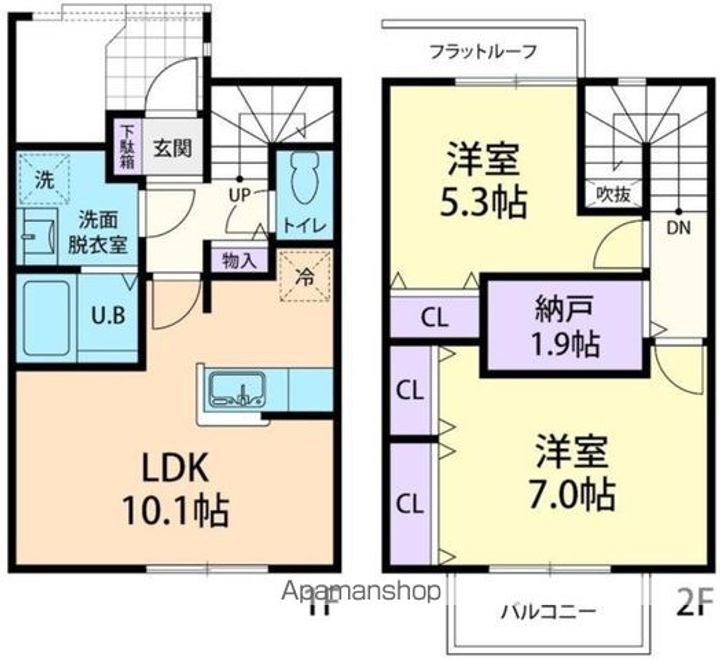 CROSS HEIGHES(クロス ハイツ)・IIの間取り