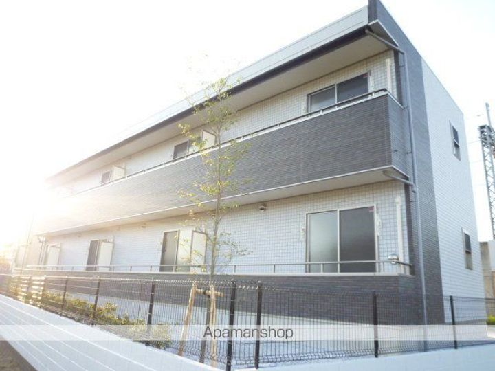 リブリ・M ファーストの外観