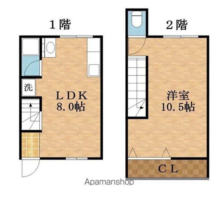 いしがき新森ハイツ3の間取り
