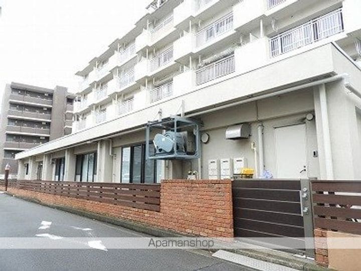グランドパルクの周辺