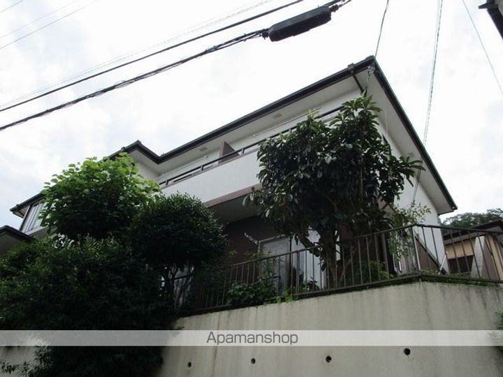 ビューコート川内201の外観