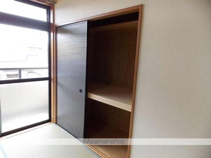 SURPLUS ANDOのその他画像