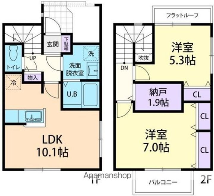 CROSS HEIGHES(クロス ハイツ)・IIの間取り