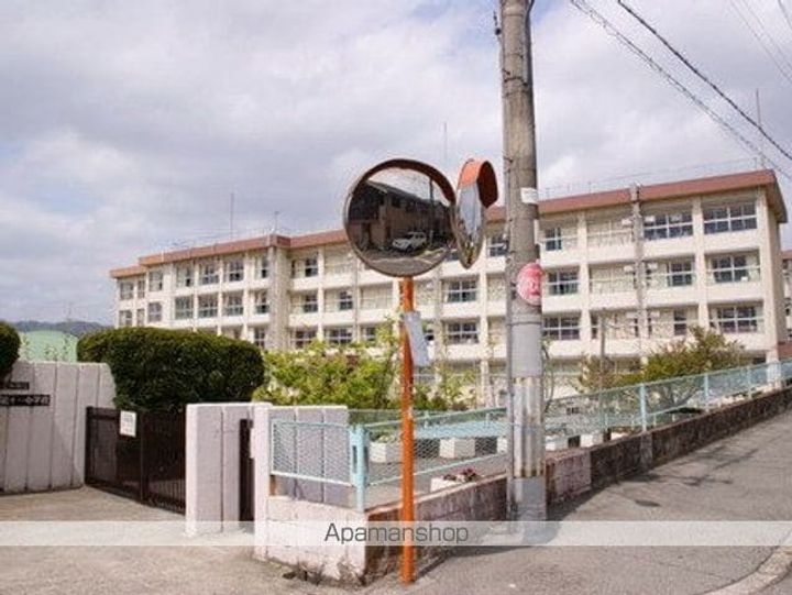 大阪府豊中市緑丘1丁目(一戸建)の賃貸物件の周辺