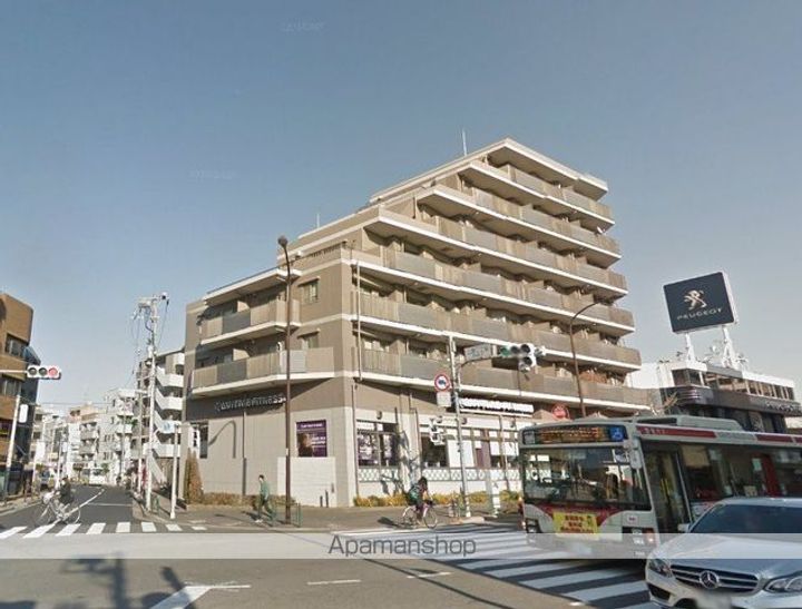高崎ビルの周辺