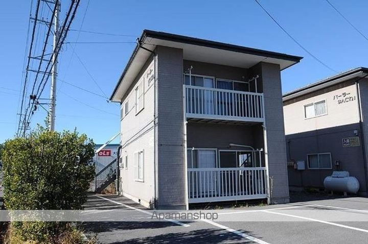 パーラーYOSHI201の外観