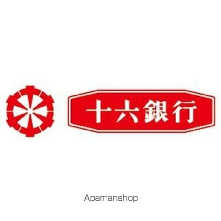 マリオン大曽根の周辺