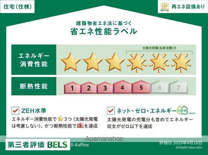 DーRAFFINEのその他画像