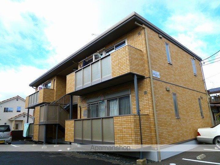 サンプレイスHF Ⅱ201の外観