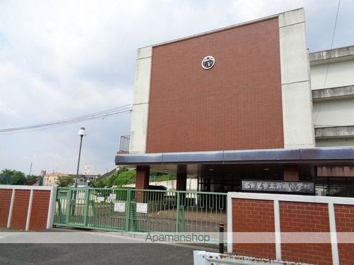 NEVERSUMMER小幡の周辺