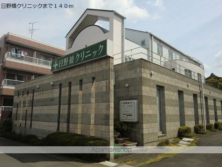 フィーカ・フォレストの周辺