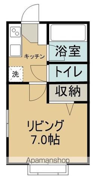 シティハイツ川沼201の間取り