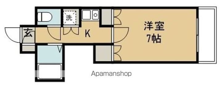 エトワール仙台第一の間取り