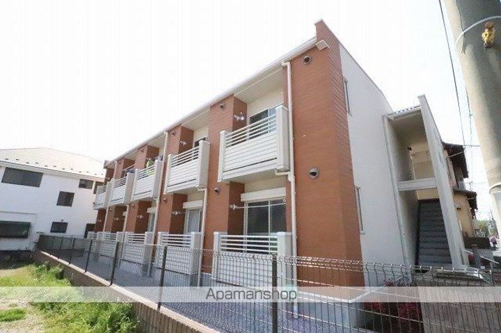 レオネクストリバーサイドの外観