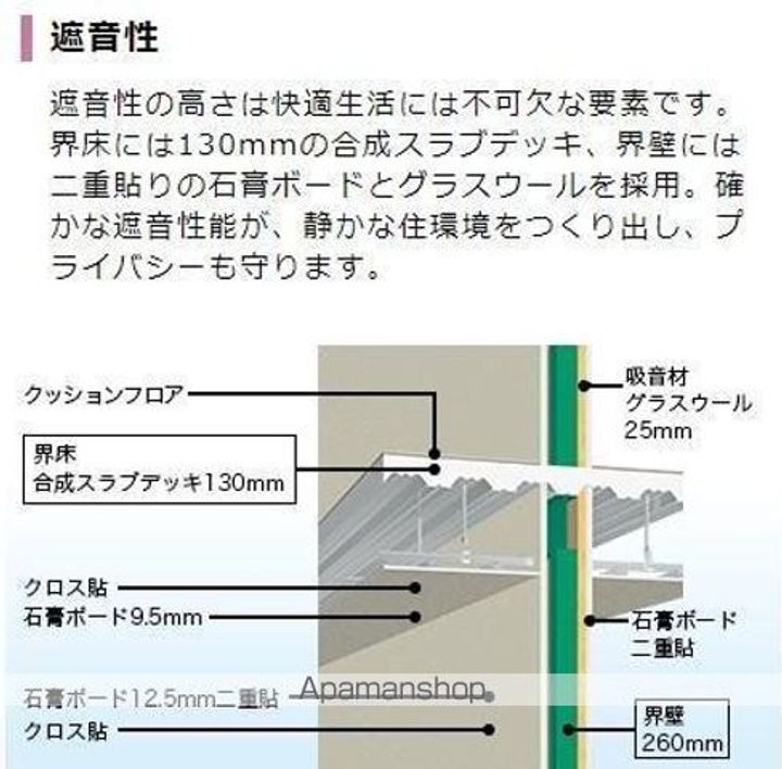 仮)阿見町阿見アパートのその他画像