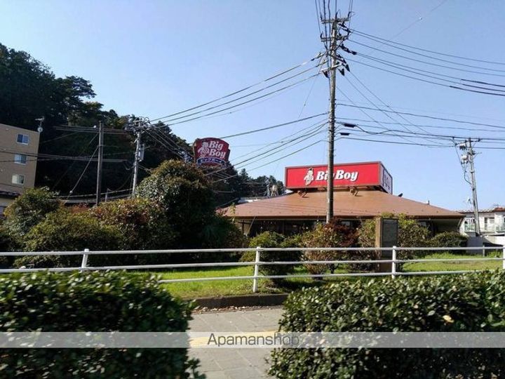 シェルメゾン土樋の周辺