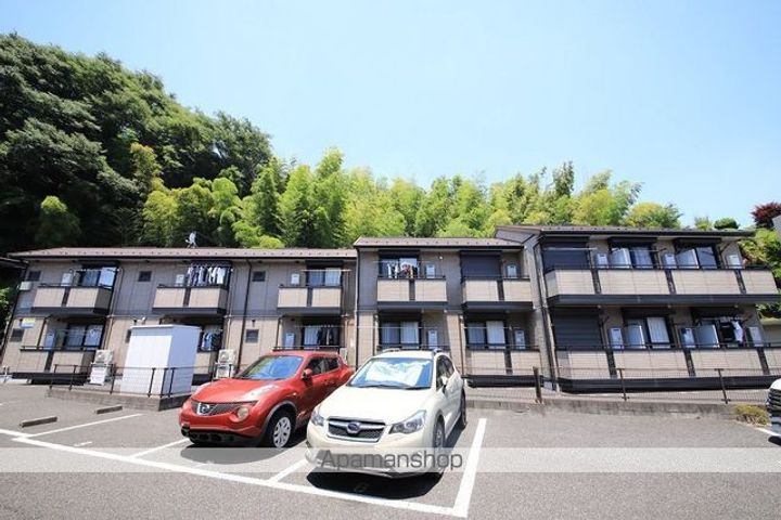 ジュネスⅠ208の外観