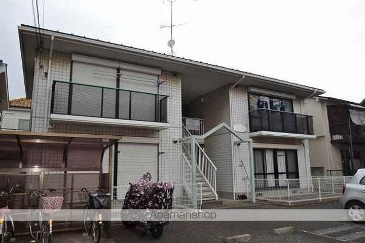 サンレイクグロリア101号室の外観