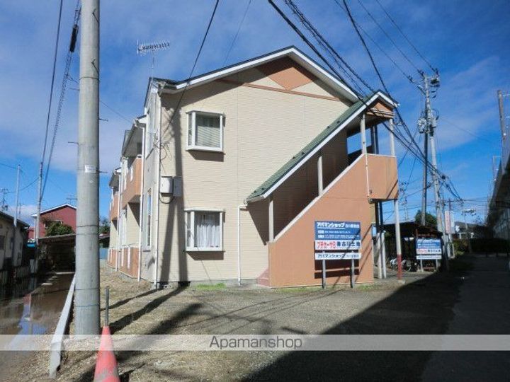 プチカーサ B202の外観