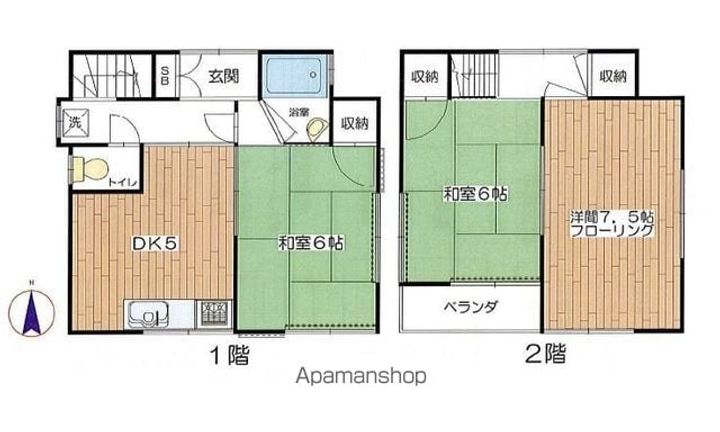 東京都杉並区阿佐谷南2丁目(一戸建)の賃貸物件の間取り