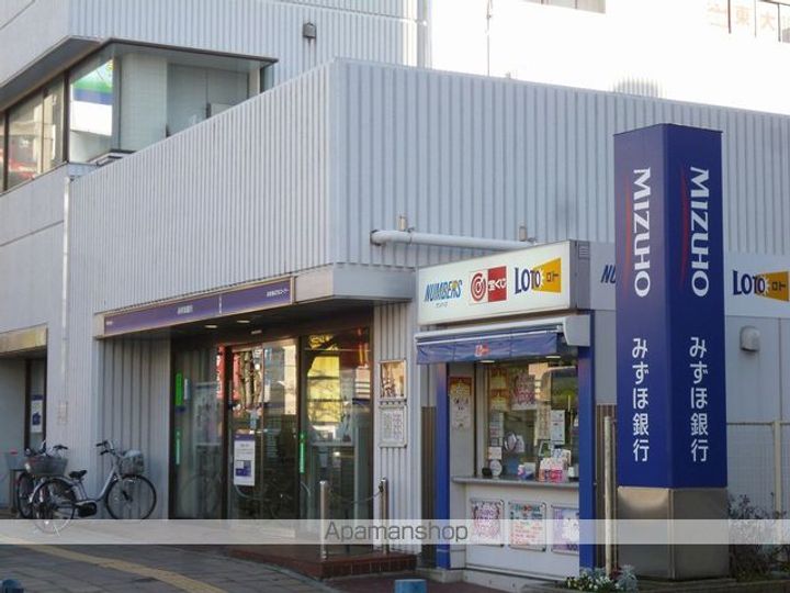 リアライズ新松戸の周辺