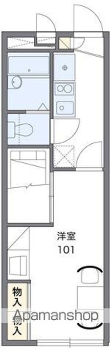 レオパレスフクチ204の間取り