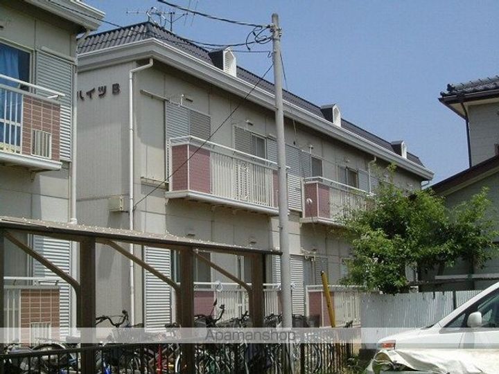 シマダハイツB101の外観