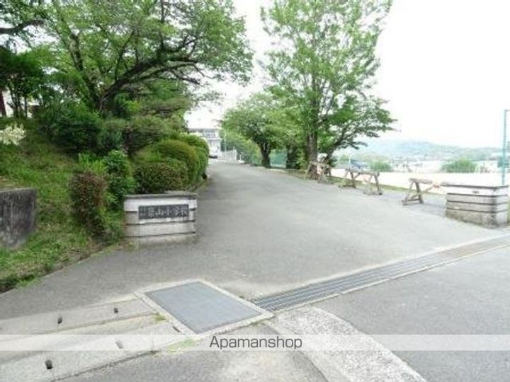 ロイヤルハイツⅡ303の周辺