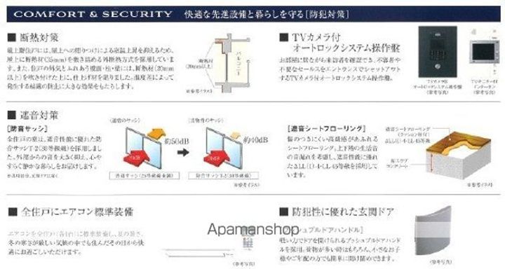 プレサンス太閤通駅前デュプルのその他画像
