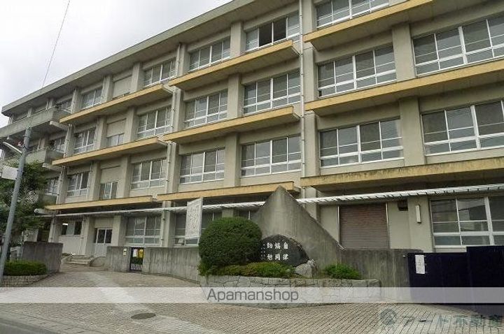 レオパレス医学部前106の周辺