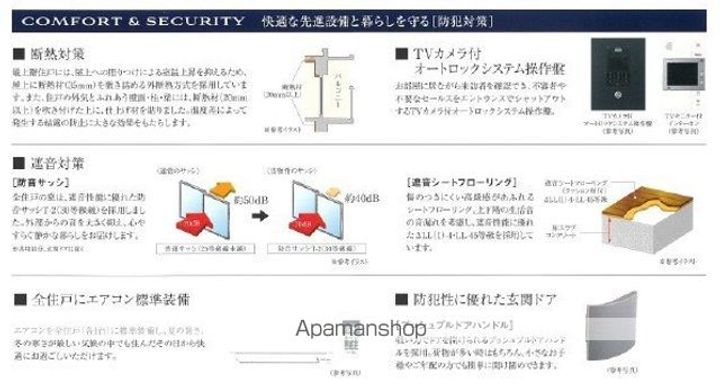プレサンス太閤通駅前デュプルの内装