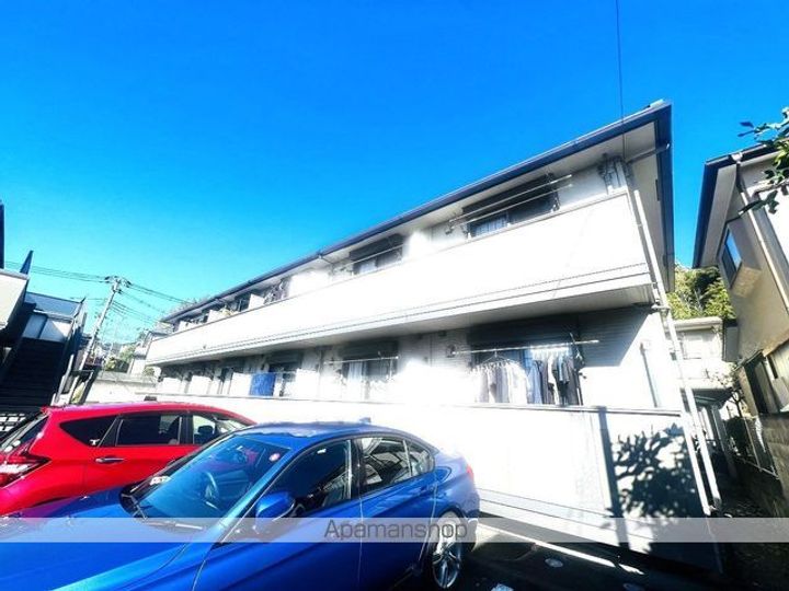 HGコート2101の外観