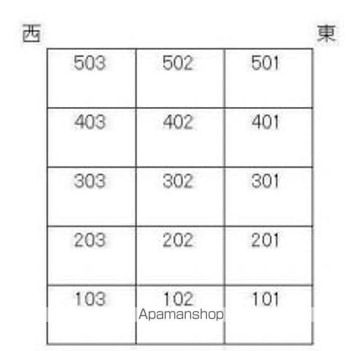 第4杉フラットのその他画像