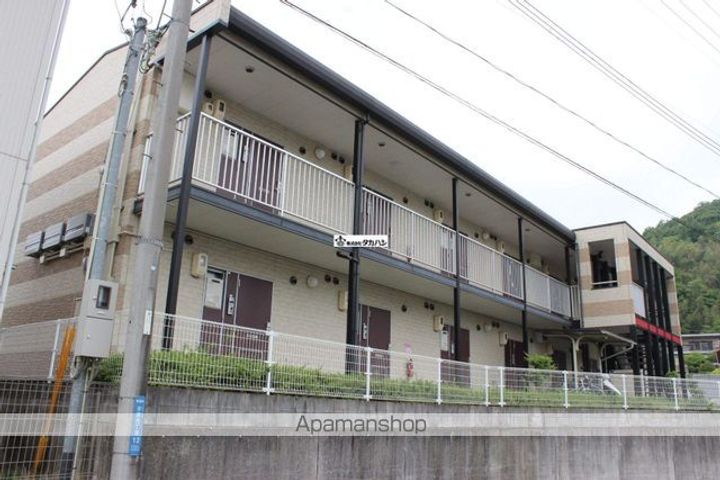 レオパレスルポの外観