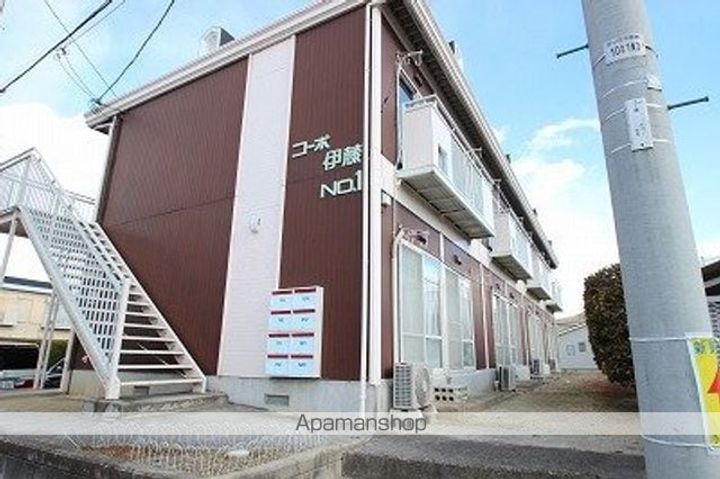 コーポ伊藤NO.1121の外観