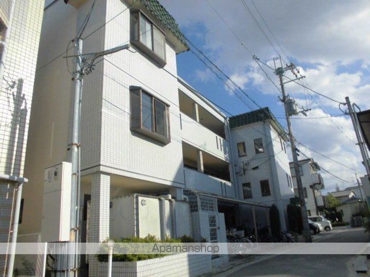 新栄プロパティー北野田Ⅱの外観