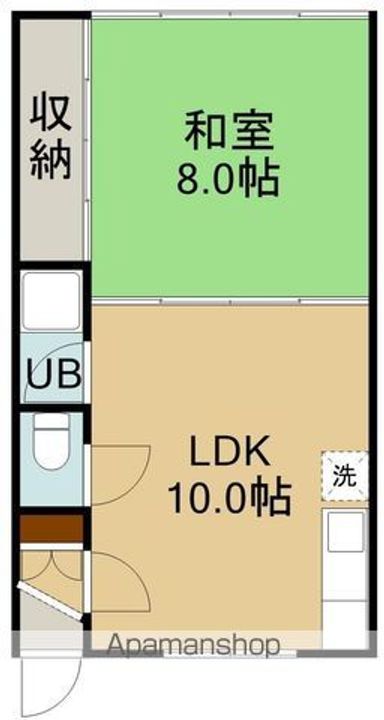 ひさご荘(ヒサゴソウ)2の間取り