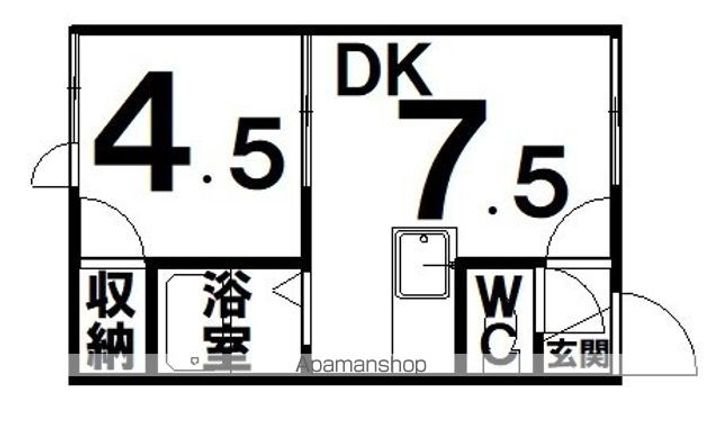 リバーサイド北都の間取り