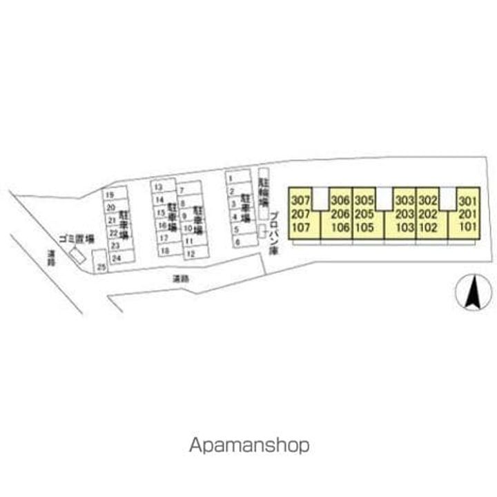アネシスのその他画像