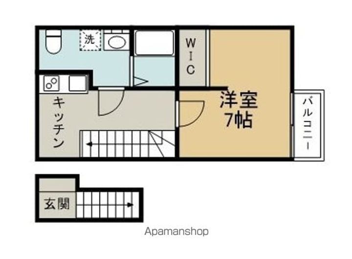 パールフォレストの間取り