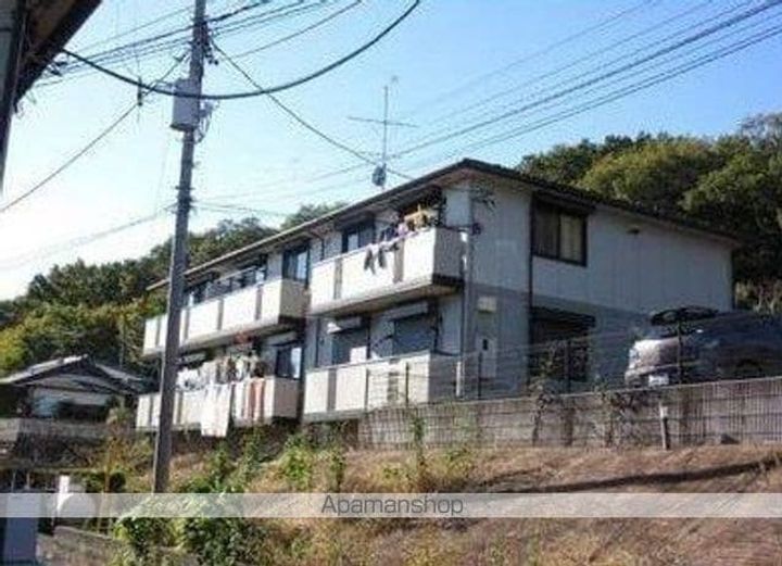 群馬県太田市熊野町の賃貸アパートの外観