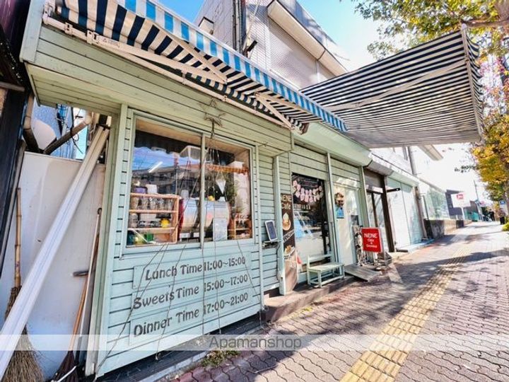 リバー・アイランドの周辺