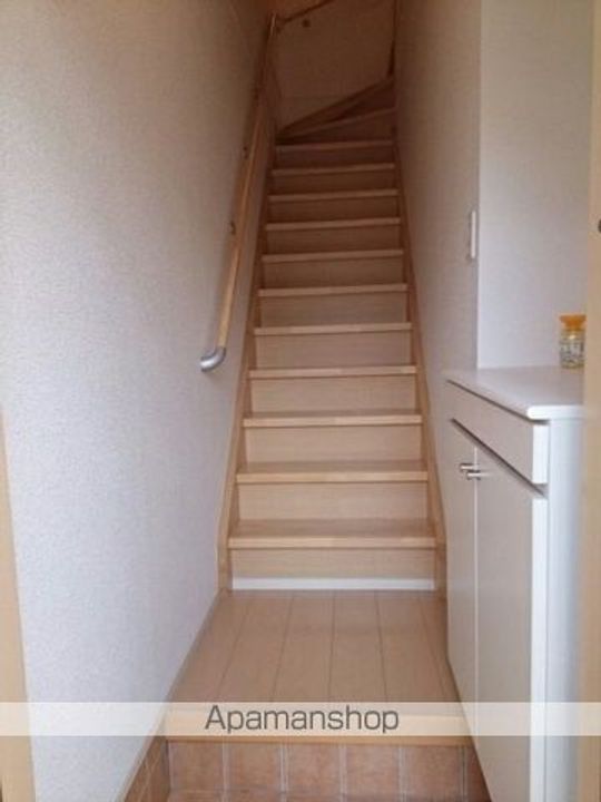 福井県坂井市春江町江留上緑の賃貸アパートの玄関