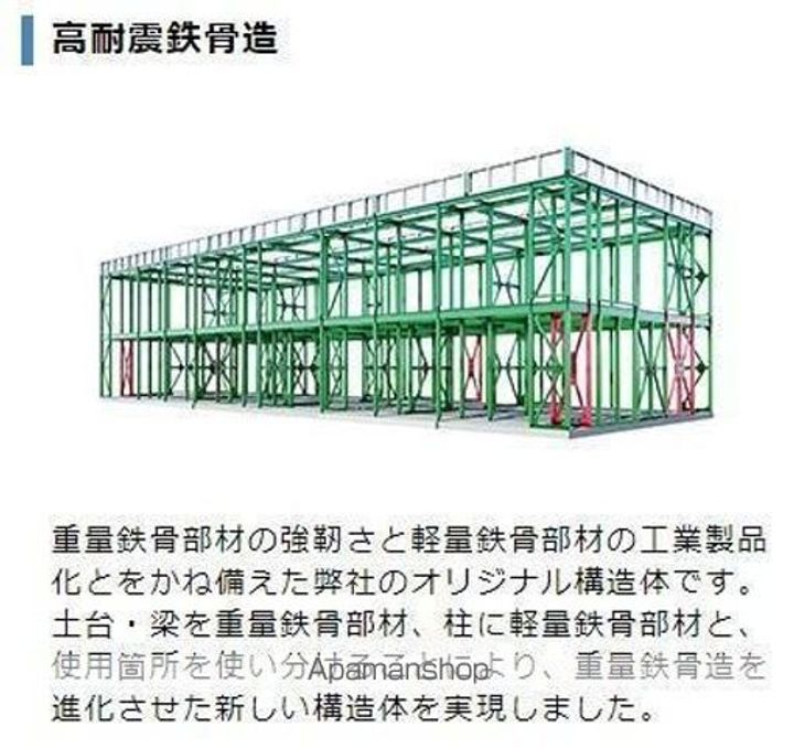 仮)阿見町阿見アパートのその他画像