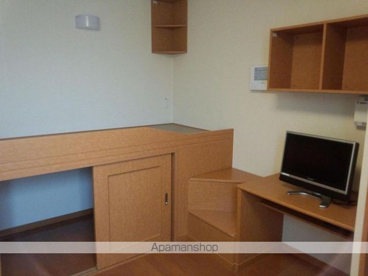 レオパレスFUKIAGEⅡ201のその他画像