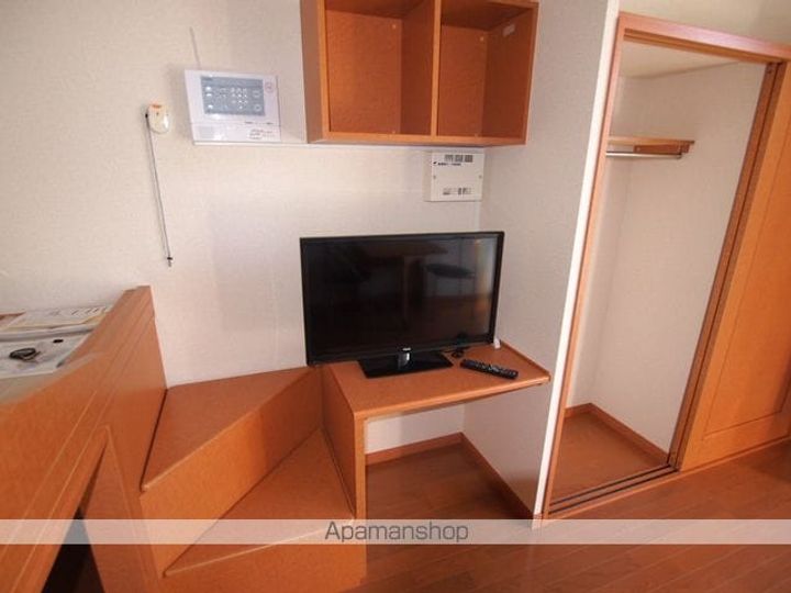 レオパレスグリーングラス103の内装