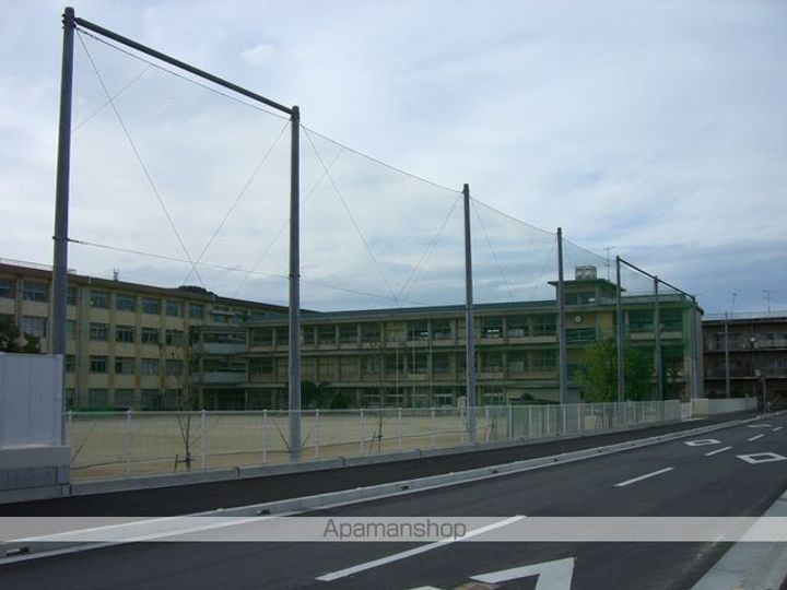 阿部ハイツ NO1の周辺