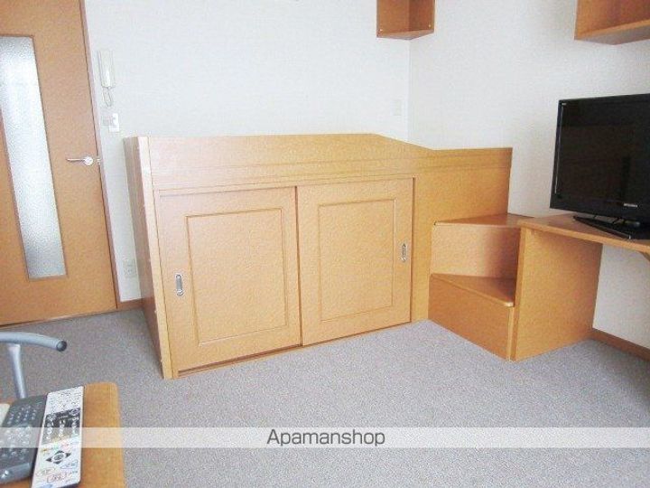 レオパレス南高田211の内装