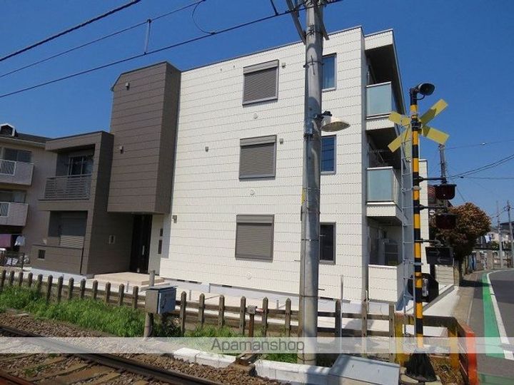 ノーマジーンの外観