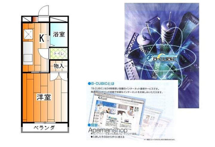 ネオメール106の間取り